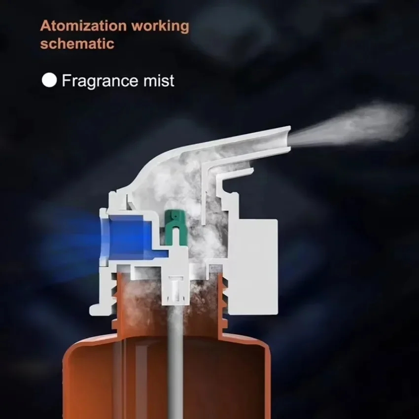 Wall Mounted Plug-in Essential - Home Fragrance Logo recension och pris